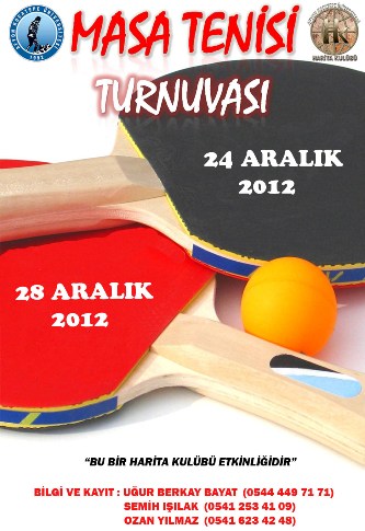 Resim Ekleme
